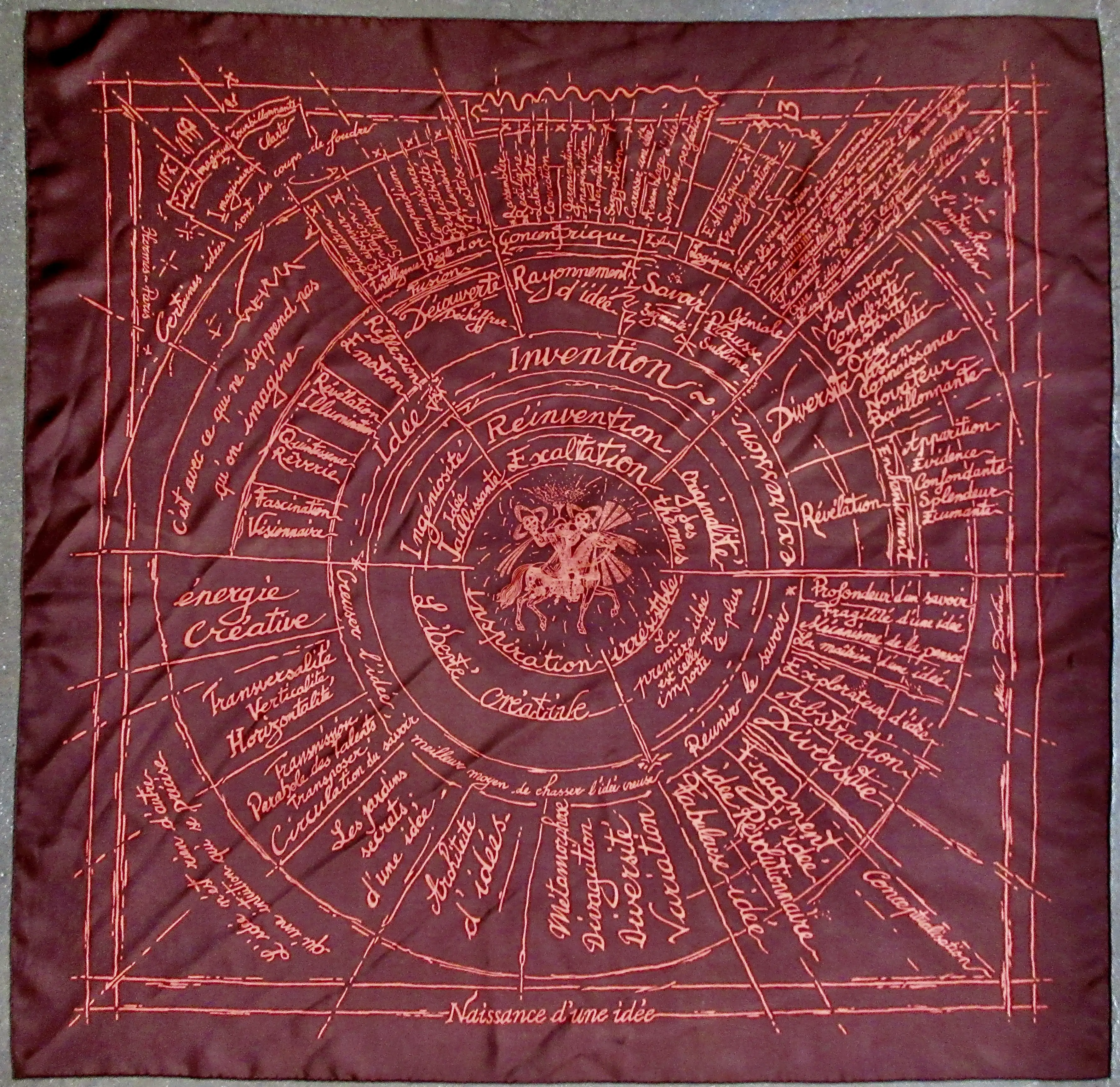 Hermes Naissance d'Une Idee Scarf 1 Hermes Naissance d'Une Idee Scarf